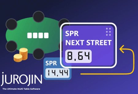 How to Stay Focused While Multi-Tabling [Hidden Jurojin Features]