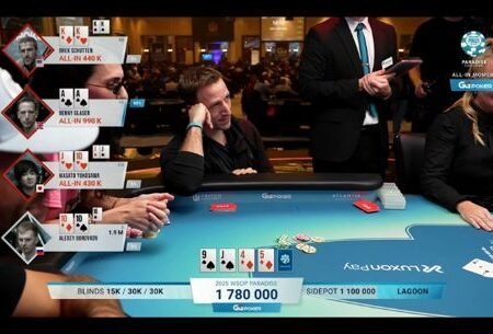Four-Way All-in! Will Benny Glaser’s Pocket Aces Survive?