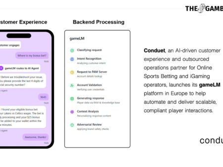 Conduet launches AI-powered gameLM in Europe to help iGaming and OSB operators scale CX efficiency