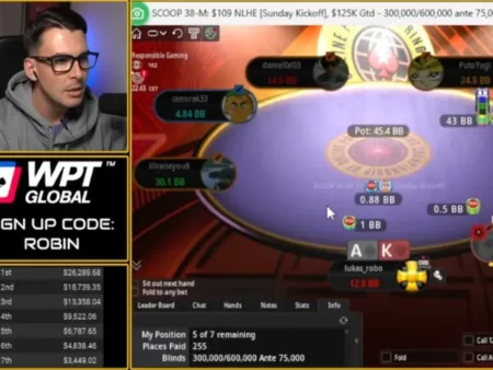 Would You Fold Ace-King Preflop on a SCOOP Final Table?