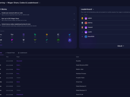 FairGambling Launches Crypto Casino Review and Analytics Platform With Provably Fair Tools and Extra Rewards