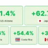iGaming Market Weekly Report: June 15-21, 2026