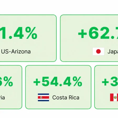 iGaming Market Weekly Report: June 15-21, 2026
