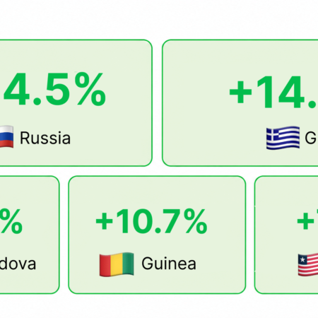 iGaming Market Weekly Report: July 13-19, 2026