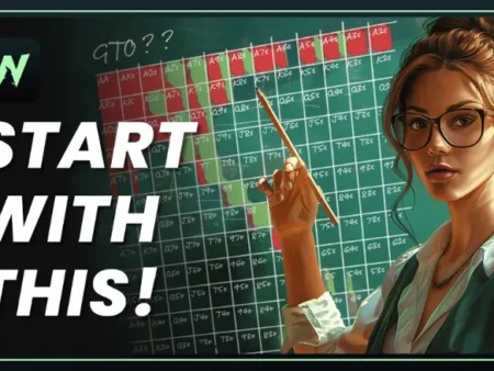 What Is GTO Poker? GTO Wizard Breaks Down the Fundamentals