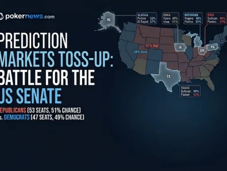 Midterm Markets: Every Toss-Up Senate Seat Ahead of the 2026 Midterms