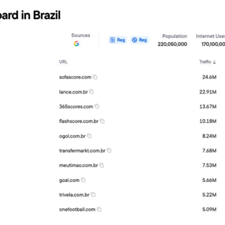 Blask launches affiliates: a dashboard that maps every brand on every affiliate site