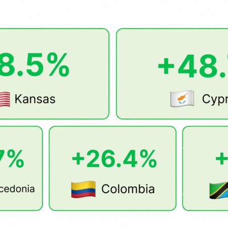iGaming Market Weekly Report: Aug 24-30, 2026