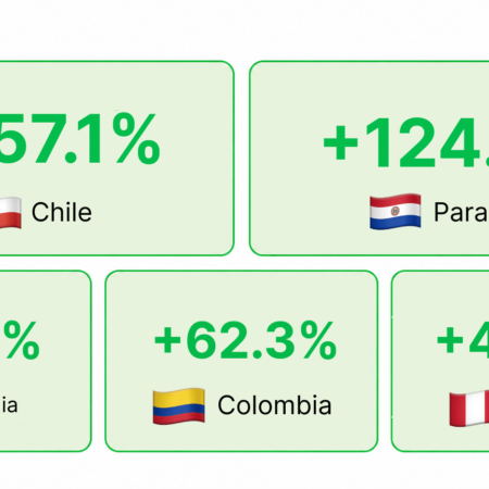iGaming Market Weekly Report: Aug 31-Sep 6, 2026