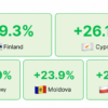 iGaming Market Weekly Report: Sep 14–20, 2026