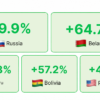 iGaming Market Weekly Report: Sep 7-13, 2026