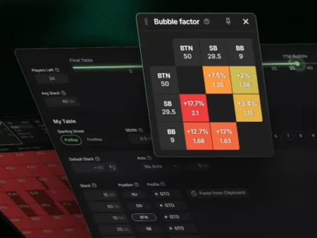 More Powerful Than Ever: GTO Wizard Now Comes With Preflop ICM Solving