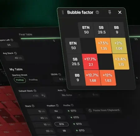 More Powerful Than Ever: GTO Wizard Now Comes With Preflop ICM Solving
